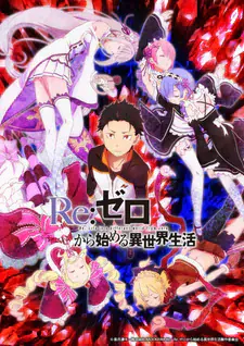 Re:Zero. Жизнь с нуля в альтернативном мире